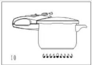 Sogo SS-25100 - MODE OF OPERATION - 9