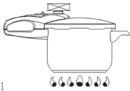 Sogo SS-25100 - Bei der Verwendung des Geräts zu beachtende Hinweise - 1