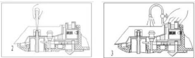Sogo SS-25100 - FUNKTIONSMÄDE - 1