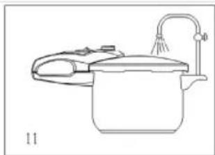 Sogo SS-25100 - MODE OF OPERATION - 10
