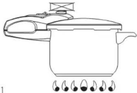 Sogo SS-25100 - Instructions to be followed when using the device - 1