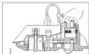 Sogo SS-25100 - MODE OF OPERATION - 2