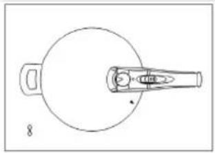 Sogo SS-25100 - MODE OF OPERATION - 7