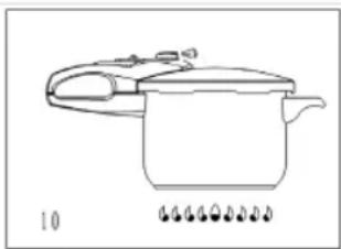 Sogo SS-25100 - S IMPORTANT : - 7