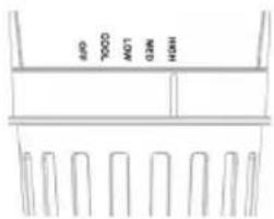 Sogo SS-3725 - Varmeindstillinger - 1