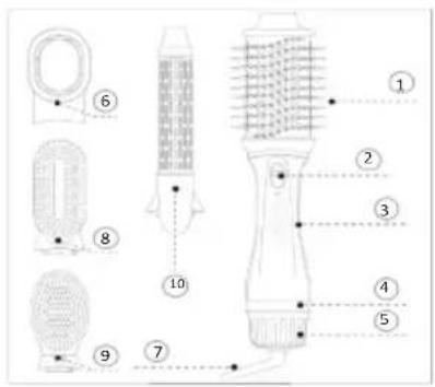 Sogo SS-3725 - DESCRIPCIÓ DE LES PECES - 1