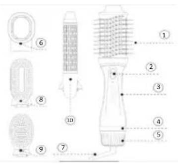 Sogo SS-3725 - DESCRIEREA PIESELOR - 1