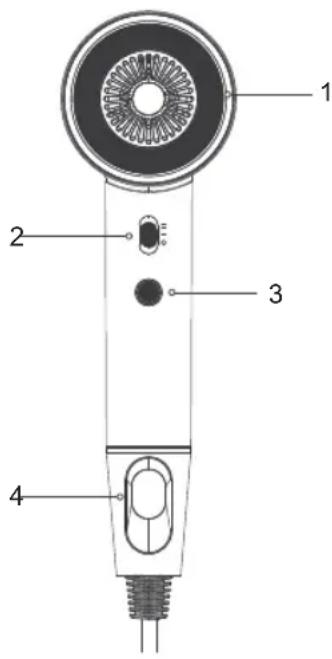 Sogo SS-3235 - DESCRIPCIÓN DE LAS PARTES - 1