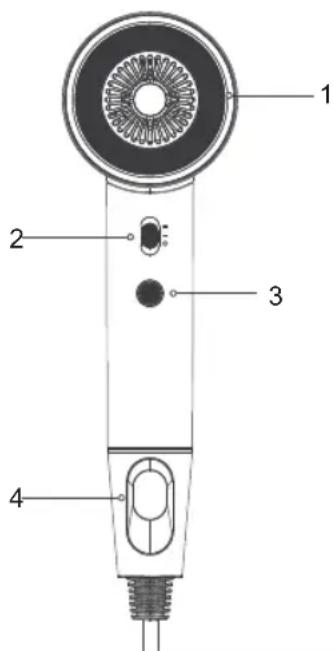 Sogo SS-3235 - Parts description: - 1