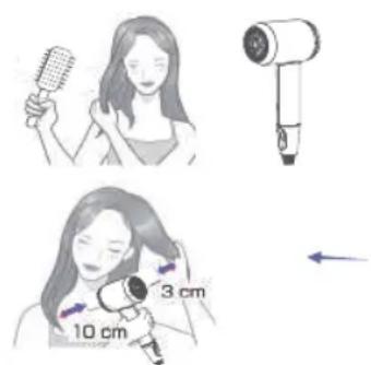 Sogo SS-3235 - Utilização do secador de cabelo: - 1