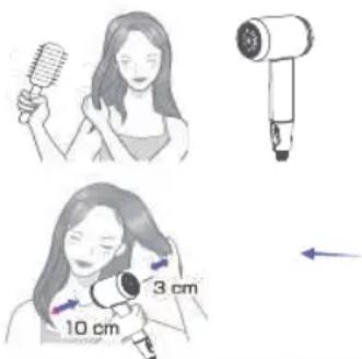 Sogo SS-3235 - Utilisation du sèche-cheveux : - 1