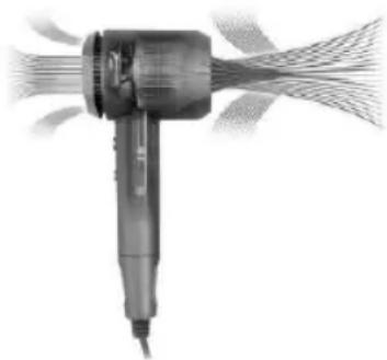 Sogo SS-3235 - DESCRIPCIÓN DE LAS PARTES - 3