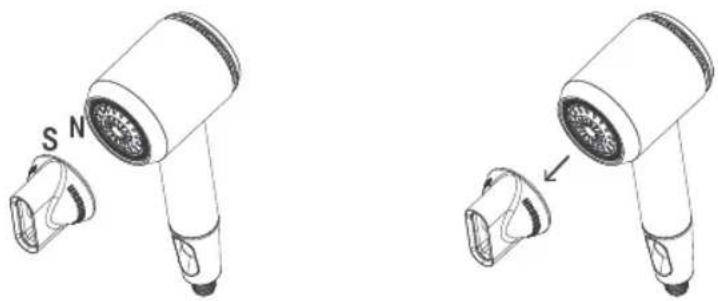 Sogo SS-3235 - Diffuseur - 1