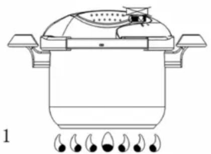 Sogo SS-25135 - BENUTZER SICHERHEITSHINWEISE - 1