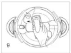 Sogo SS-25135 - MODE DE FONCTIONNEMENT - 3