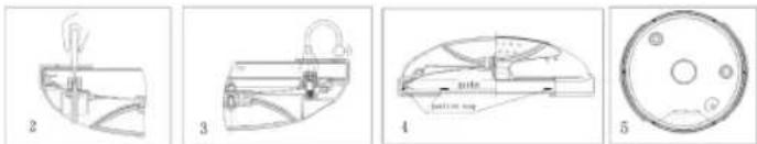 Sogo SS-25135 - DISPOSITIVI DI SICUREZZA - 1