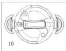 Sogo SS-25135 - MODE OF OPERATION - 4