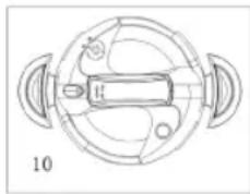 Sogo SS-25135 - LA STRUCTURE DE LA PRODUCTION - 1