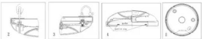 Sogo SS-25135 - MODE OF OPERATION - 1
