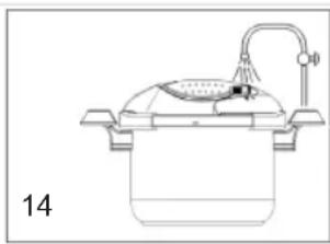 Sogo SS-25135 - ARBEITSWEISE: - 5