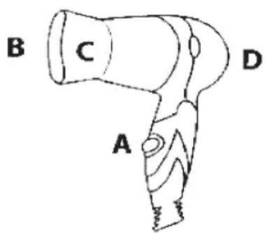 Sogo SS-3615 - SAFETY INSTRUCTIONS - 2