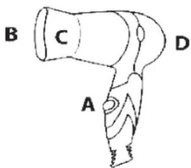 Sogo SS-3615 - SICHERHEITSHINWEISE - 2