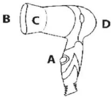 Sogo SS-3615 - INSTRUÇÕES DE SEGURANÇA: - 2