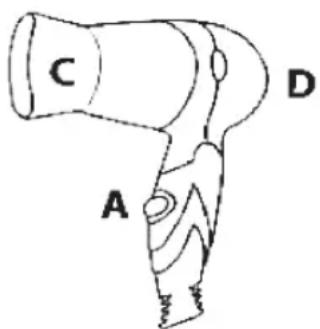 Sogo SS-3615 - Instrucciones de seguridad - 2