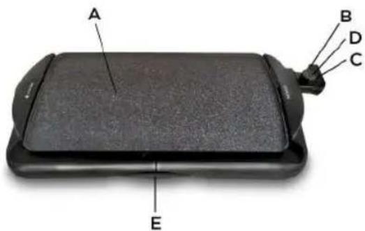 Sogo SS-1224 - DESCRIPTION - 1