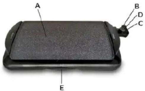 Sogo SS-1224 - BESCHREIBUNG - 1