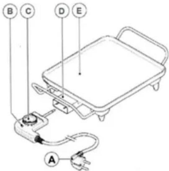 Sogo SS-1217 - BESCHREIBUNG DER TEILE - 1