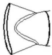 Sogo SS-3645 - Buse de concentrateur - 1