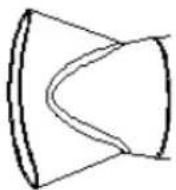 Sogo SS-3645 - Concentrator Nozzle - 1
