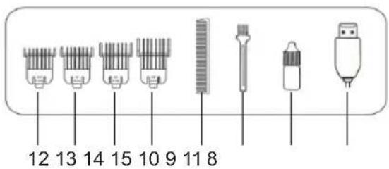 Sogo SS-3480 - DESCRIZIONE DELLE PARTI - 2