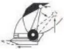 Sogo SS-3480 - EINSTELLHEBEL - 1