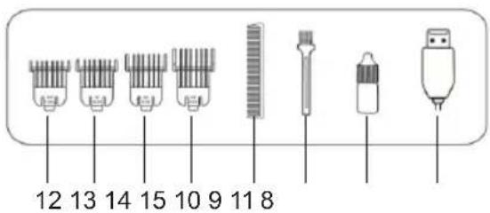 Sogo SS-3480 - TEILE BESCHREIBUNG - 2