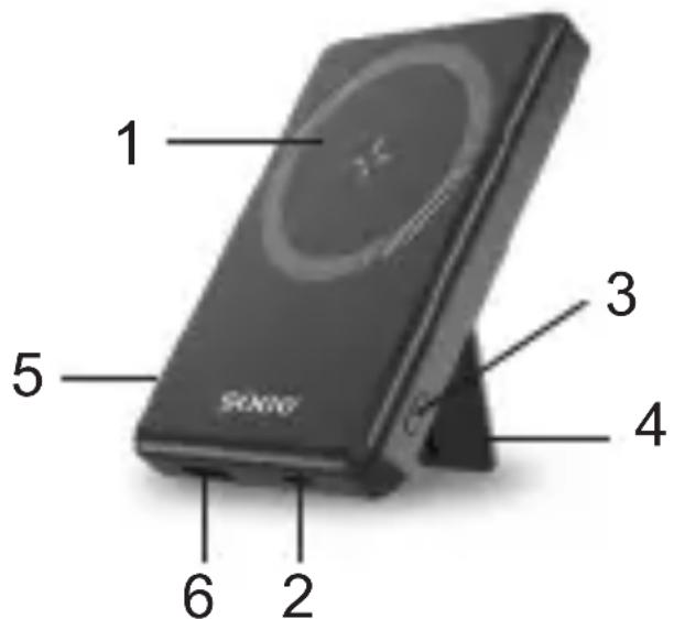 Sogo SS-17770 - Teile / Funktionsbereiche: - 1