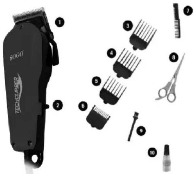 Sogo SS-3525 - CORTA PELO PIEZAS - 1
