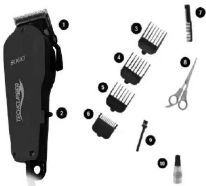 Sogo SS-3525 - HAIR CLIPPER PARTS - 1