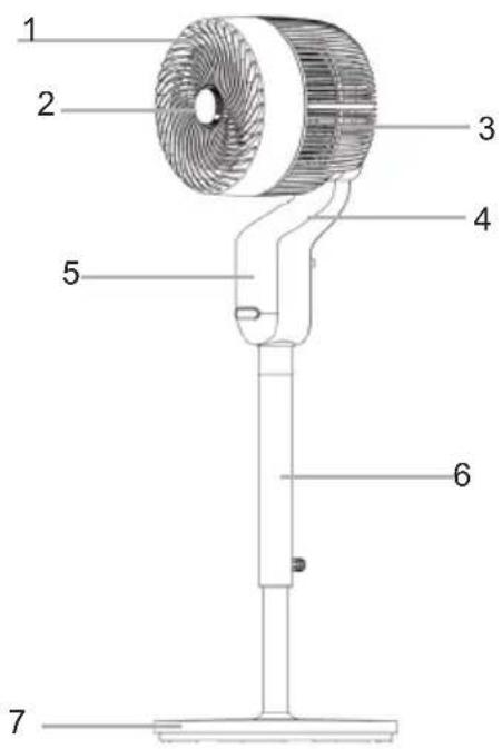 Sogo SS-21345 - DESCRIPCIÓN DE LAS PARTES - 1