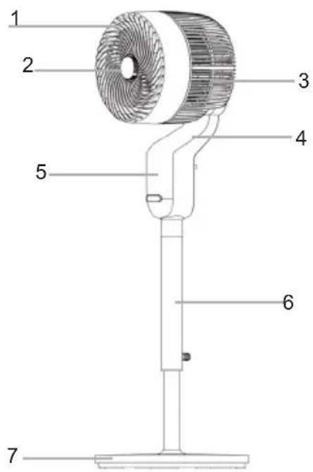 Sogo SS-21345 - TEILEBESCHREIBUNG - 1