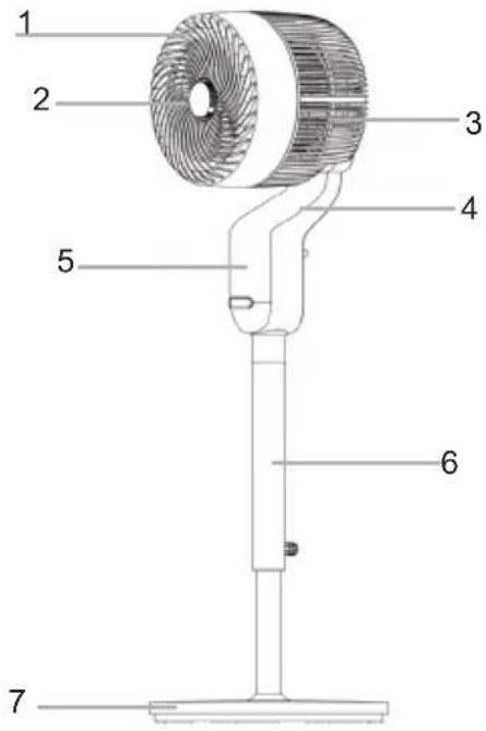Sogo SS-21345 - PARTS DESCRIPTION - 1