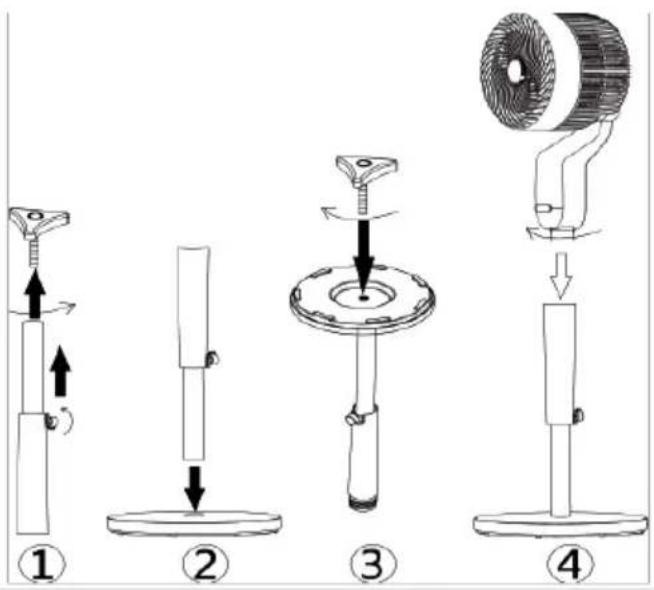 Sogo SS-21345 - Aroma-Installationsanleitung: - 2