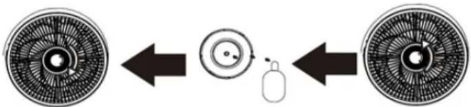Sogo SS-21345 - Aroma installation instructions: - 1