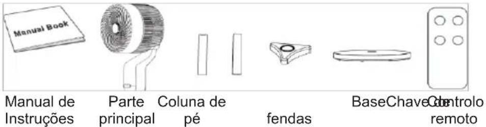 Sogo SS-21345 - DESCRIÇÃO DAS PEÇAS - 2