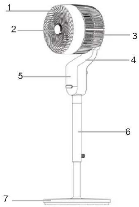 Sogo SS-21345 - DESCRIZIONE DELLE PARTI - 1