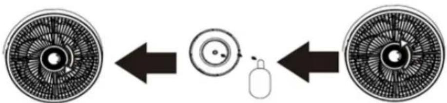 Sogo SS-21345 - Aroma-Installationsanleitung: - 1