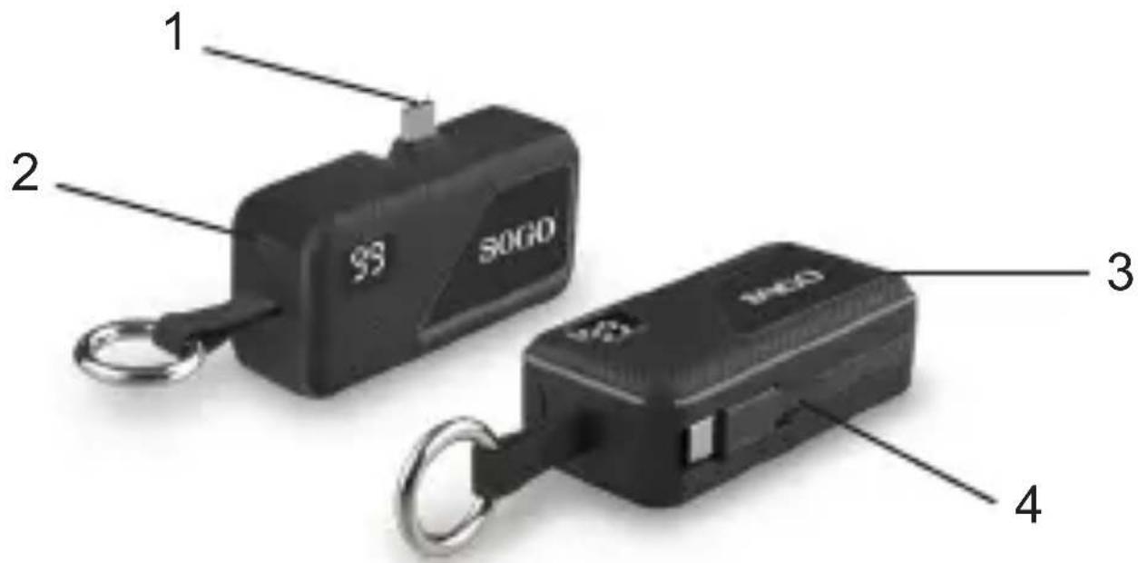 Sogo SS-17765 - Deli / funkcionalna področja: - 1