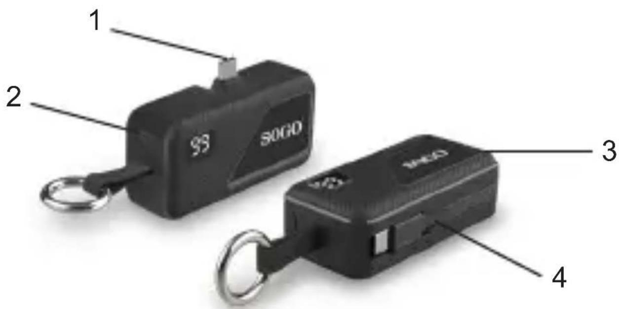 Sogo SS-17765 - Části / funkční oblasti: - 1