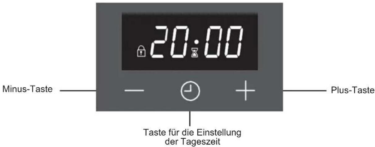 Sogo SS-24215 - Taste für die Temperatureinstellung (Thermostat): - 4